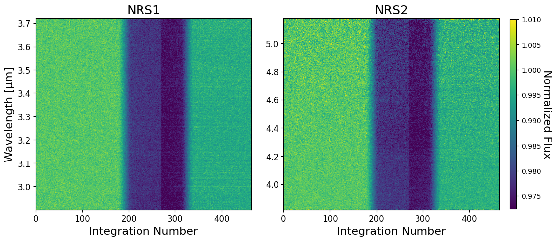 ../../_images/content_notebooks_tutorial_nirspec-g395h_93_0.png